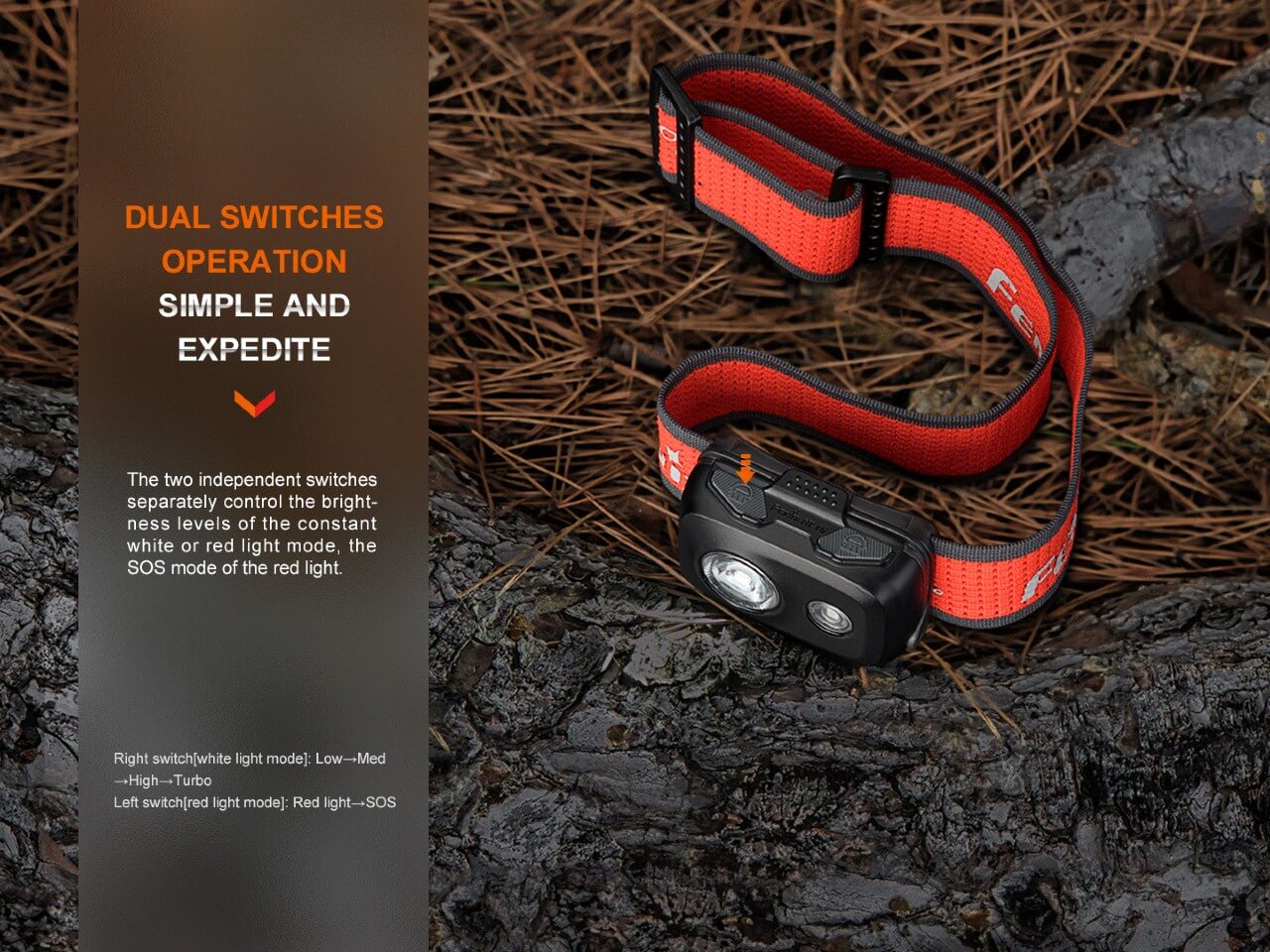 Fenix HL16 Lightweight Outdoor Hiking LED Headlamp - Get Tight Gear