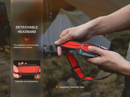 Fenix HL16 Lightweight Outdoor Hiking LED Headlamp - Get Tight Gear