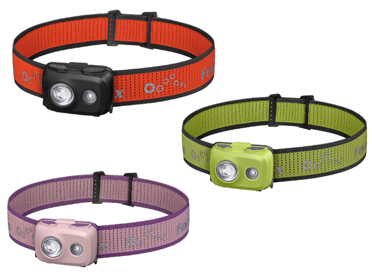 Fenix HL16 Lightweight Outdoor Hiking LED Headlamp - Get Tight Gear