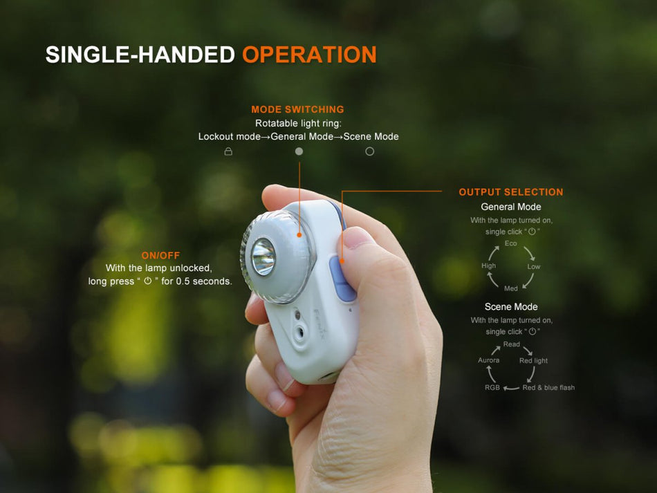 Fenix HL17R Multicolor 2 - in - 1 Headlamp - Get Tight Gear