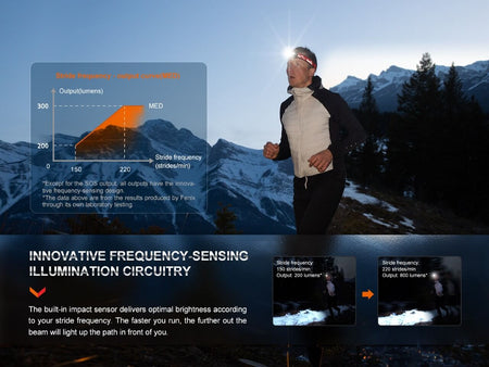 Fenix HL32R - T Trail Running LED Headlamp - 800 Lumens - Get Tight Gear