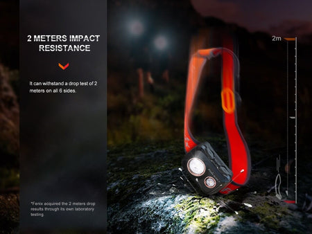 Fenix HL32R - T Trail Running LED Headlamp - 800 Lumens - Get Tight Gear