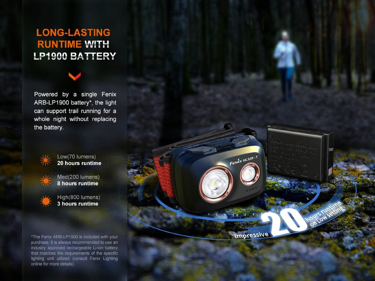 Fenix HL32R - T Trail Running LED Headlamp - 800 Lumens - Get Tight Gear