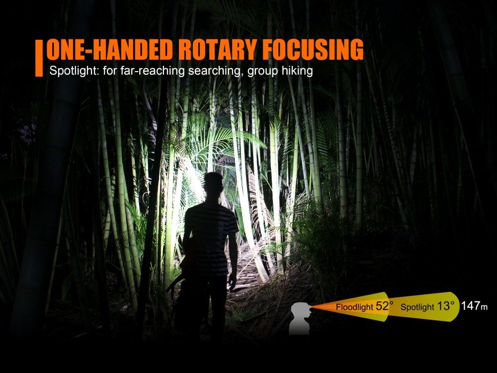 Fenix HL40R Focusable USB Rechargeable LED Headlamp - Get Tight Gear