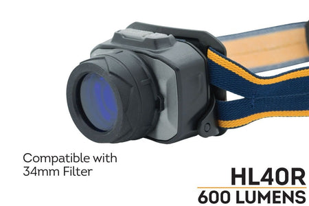 Fenix HL40R Focusable USB Rechargeable LED Headlamp - Get Tight Gear