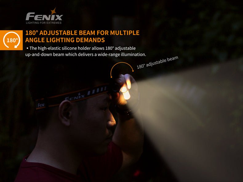 Fenix HM23 Compact Hiking and Running Headlamp - Discontinued - Get Tight Gear