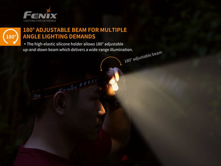 Fenix HM23 Compact Hiking and Running Headlamp - Discontinued - Get Tight Gear