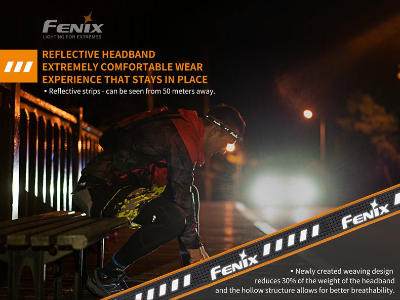 Fenix HM23 Compact Hiking and Running Headlamp - Discontinued - Get Tight Gear