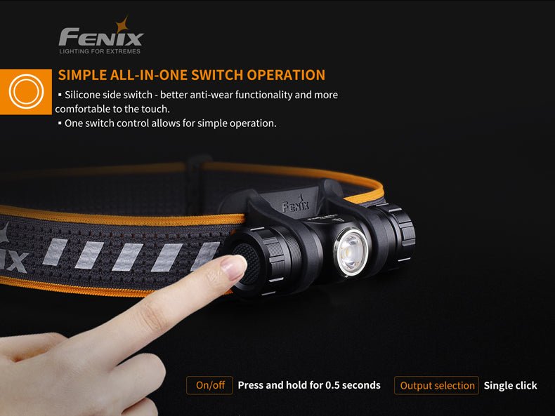Fenix HM23 Compact Hiking and Running Headlamp - Discontinued - Get Tight Gear