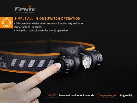 Fenix HM23 Compact Hiking and Running Headlamp - Discontinued - Get Tight Gear