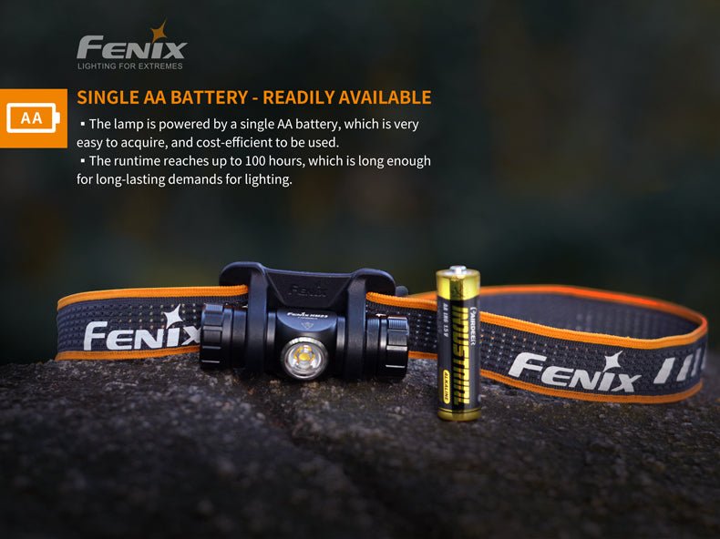 Fenix HM23 Compact Hiking and Running Headlamp - Discontinued - Get Tight Gear