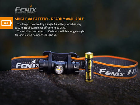 Fenix HM23 Compact Hiking and Running Headlamp - Discontinued - Get Tight Gear