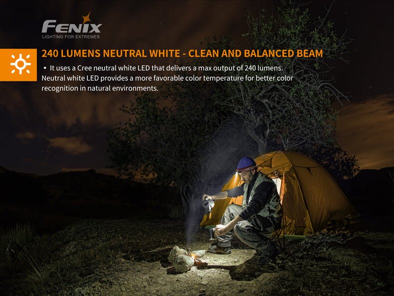 Fenix HM23 Compact Hiking and Running Headlamp - Discontinued - Get Tight Gear