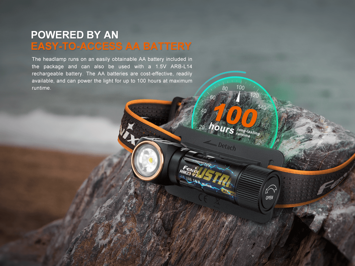 Fenix HM23 V2.0 Lightweight Detachable AA Headlamp - Get Tight Gear