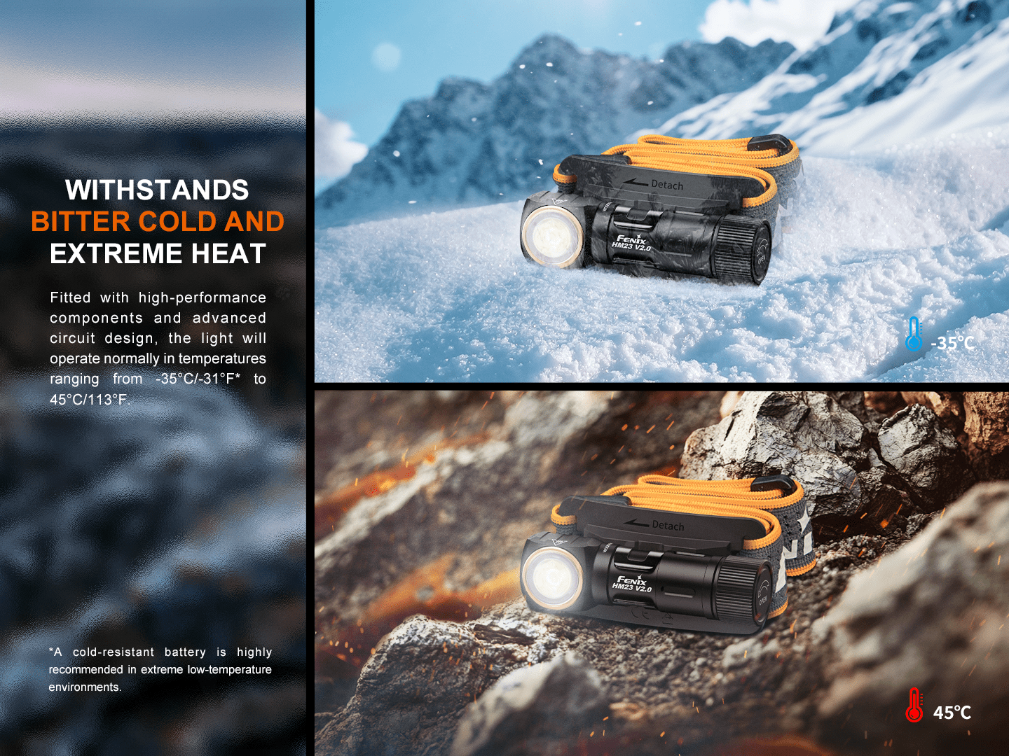 Fenix HM23 V2.0 Lightweight Detachable AA Headlamp - Get Tight Gear