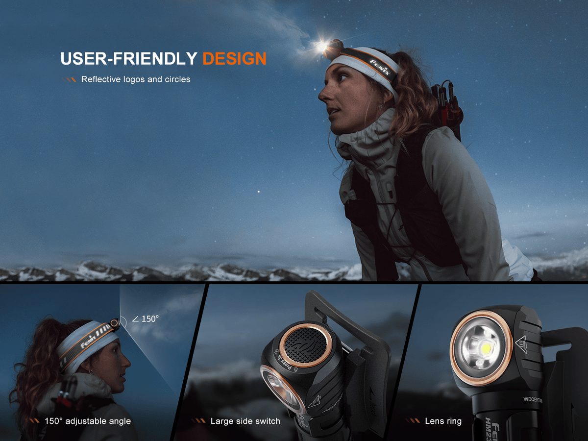 Fenix HM23 V2.0 Lightweight Detachable AA Headlamp - Get Tight Gear