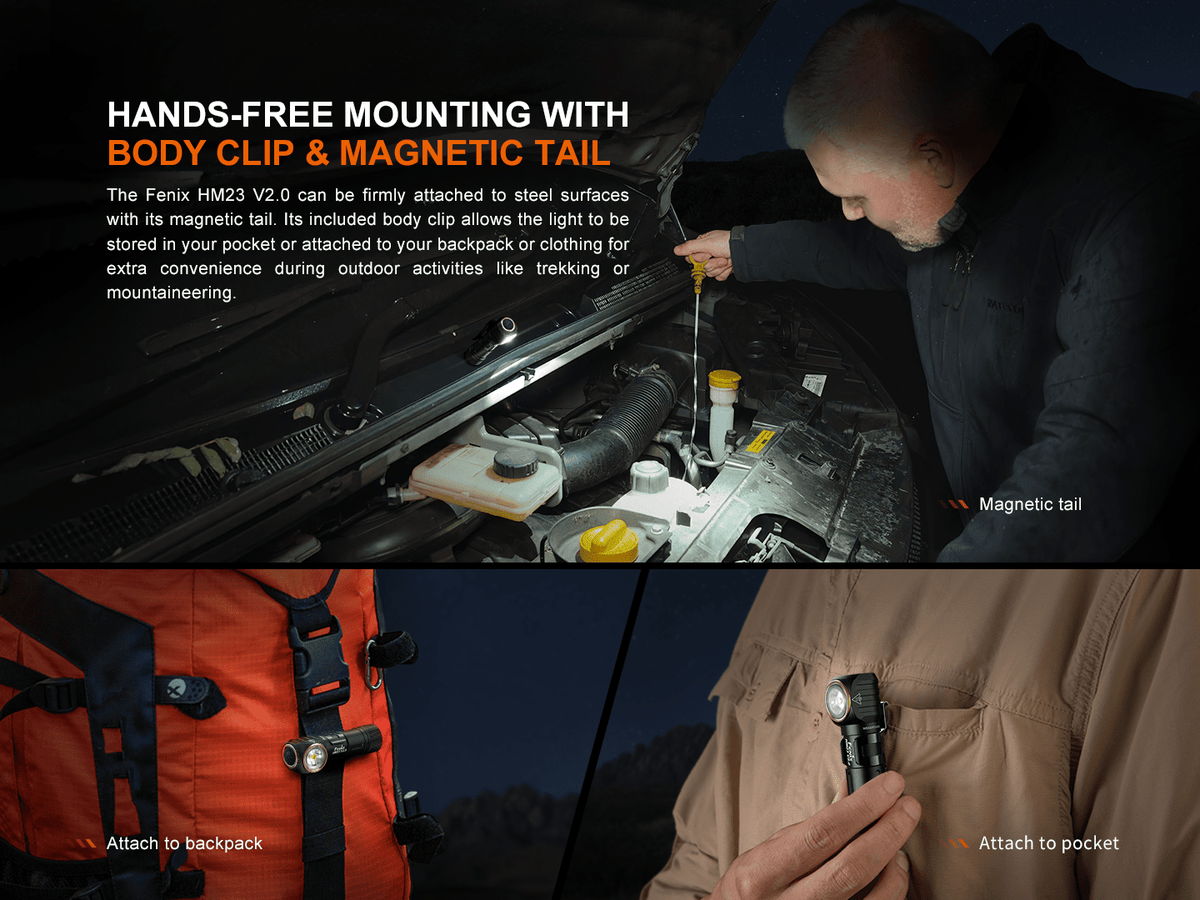 Fenix HM23 V2.0 Lightweight Detachable AA Headlamp - Get Tight Gear