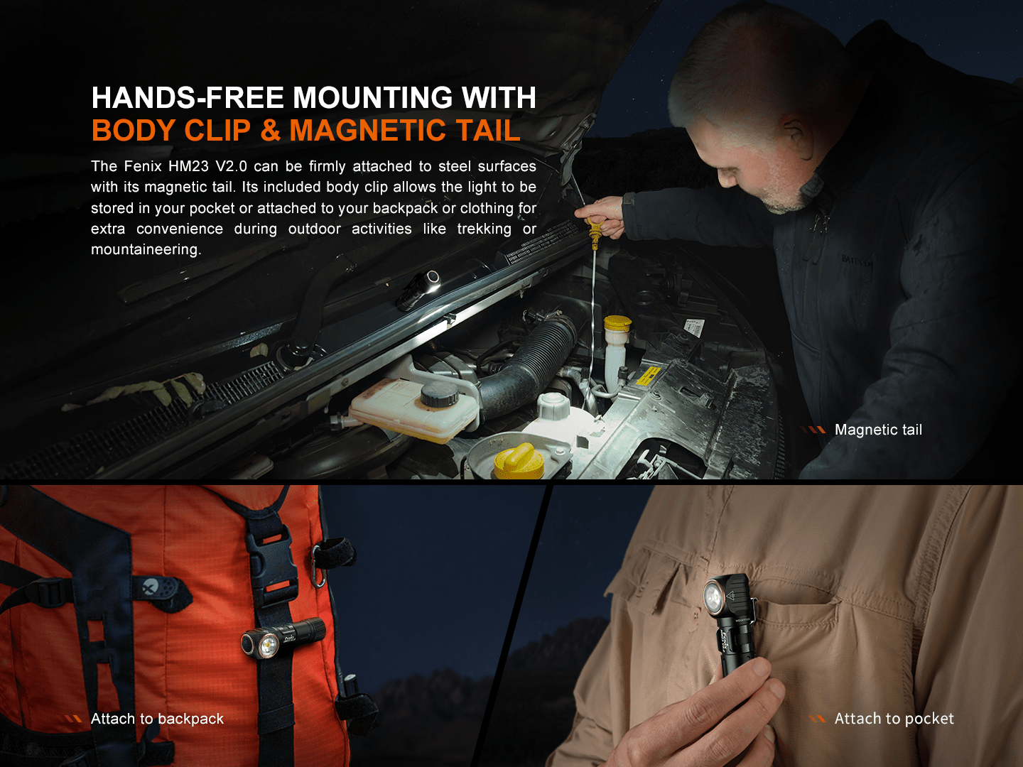 Fenix HM23 V2.0 Lightweight Detachable AA Headlamp - Get Tight Gear