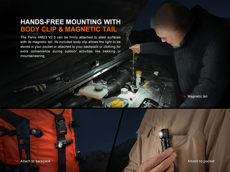 Fenix HM23 V2.0 Lightweight Detachable AA Headlamp - Get Tight Gear