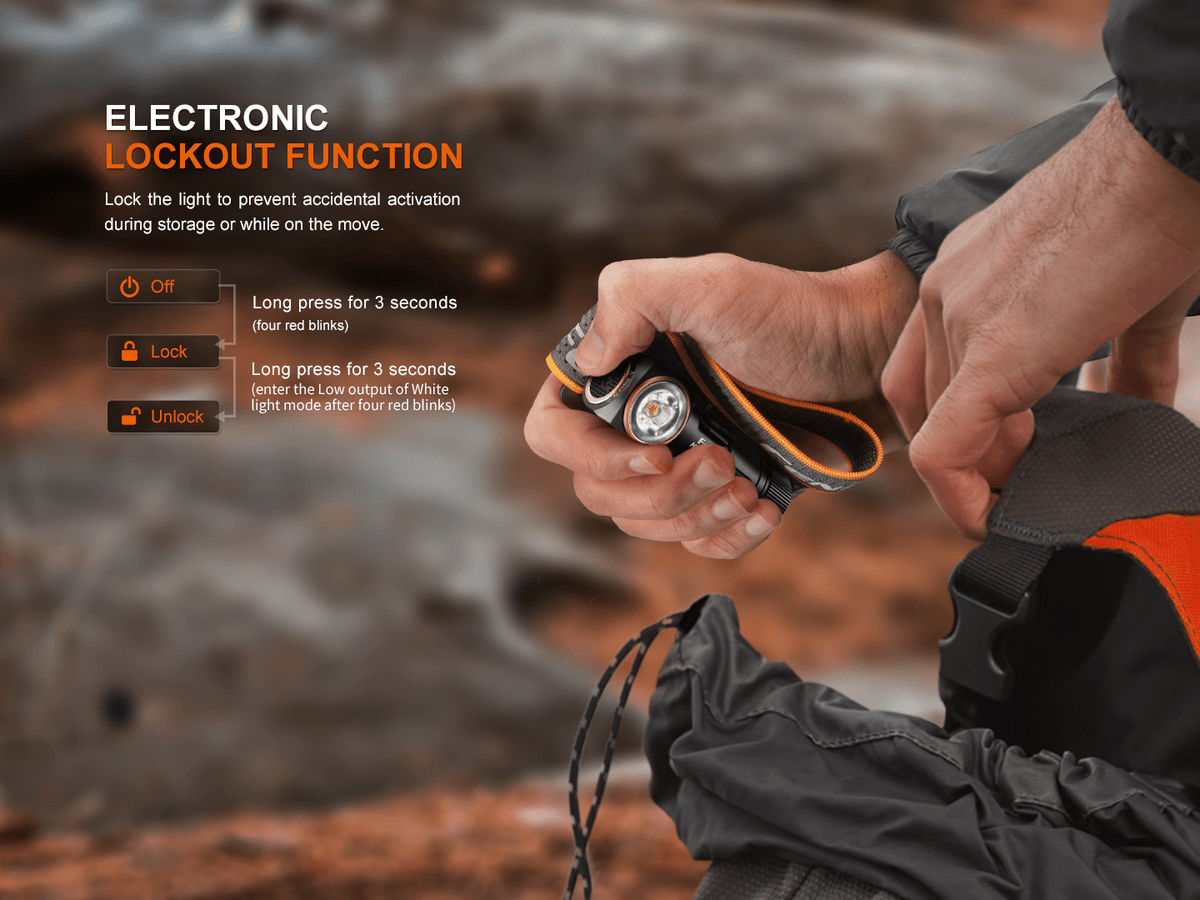 Fenix HM23 V2.0 Lightweight Detachable AA Headlamp - Get Tight Gear