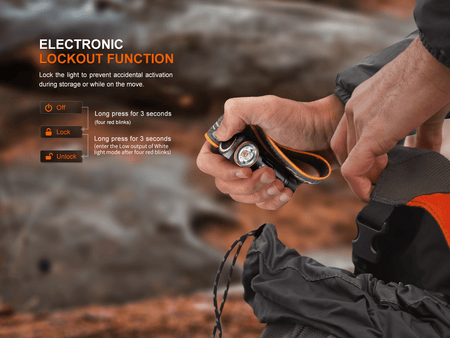 Fenix HM23 V2.0 Lightweight Detachable AA Headlamp - Get Tight Gear