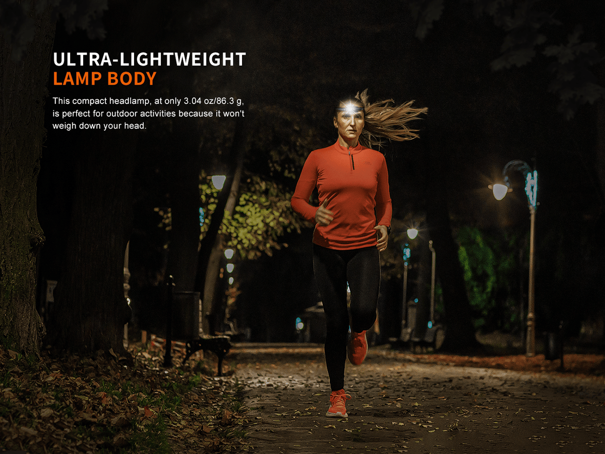 Fenix HM23 V2.0 Lightweight Detachable AA Headlamp - Get Tight Gear