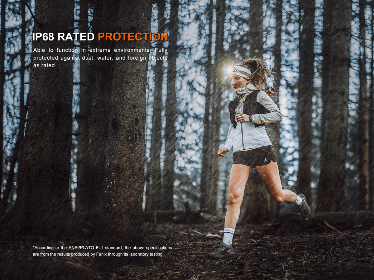 Fenix HM23 V2.0 Lightweight Detachable AA Headlamp - Get Tight Gear