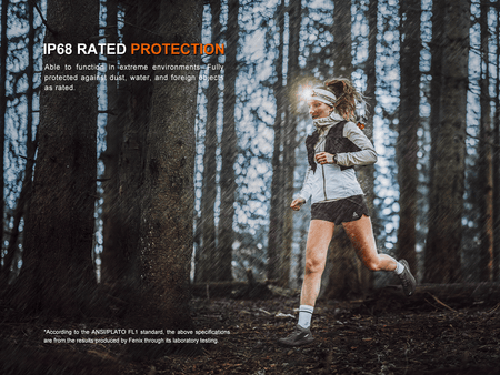 Fenix HM23 V2.0 Lightweight Detachable AA Headlamp - Get Tight Gear