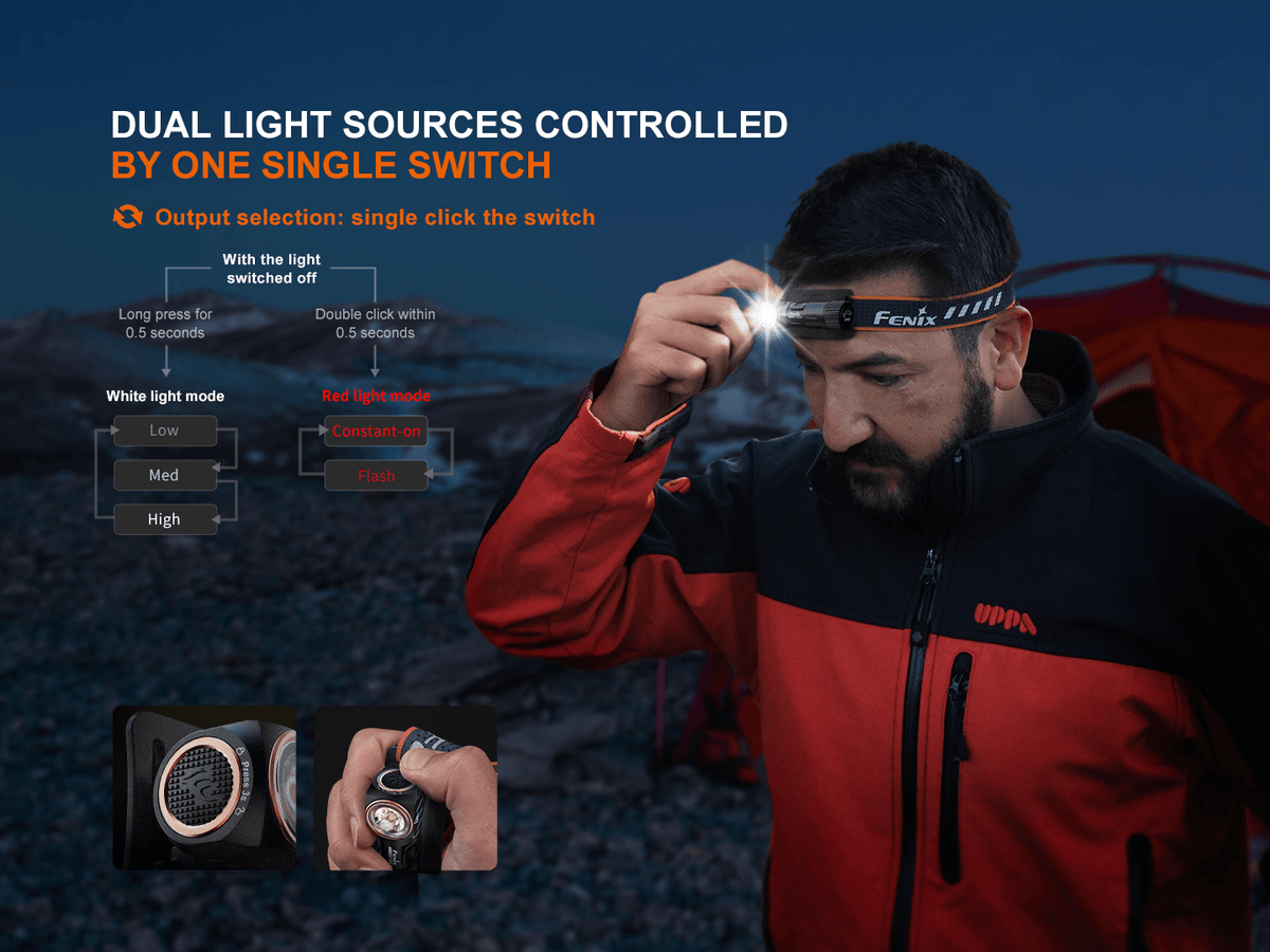 Fenix HM23 V2.0 Lightweight Detachable AA Headlamp - Get Tight Gear