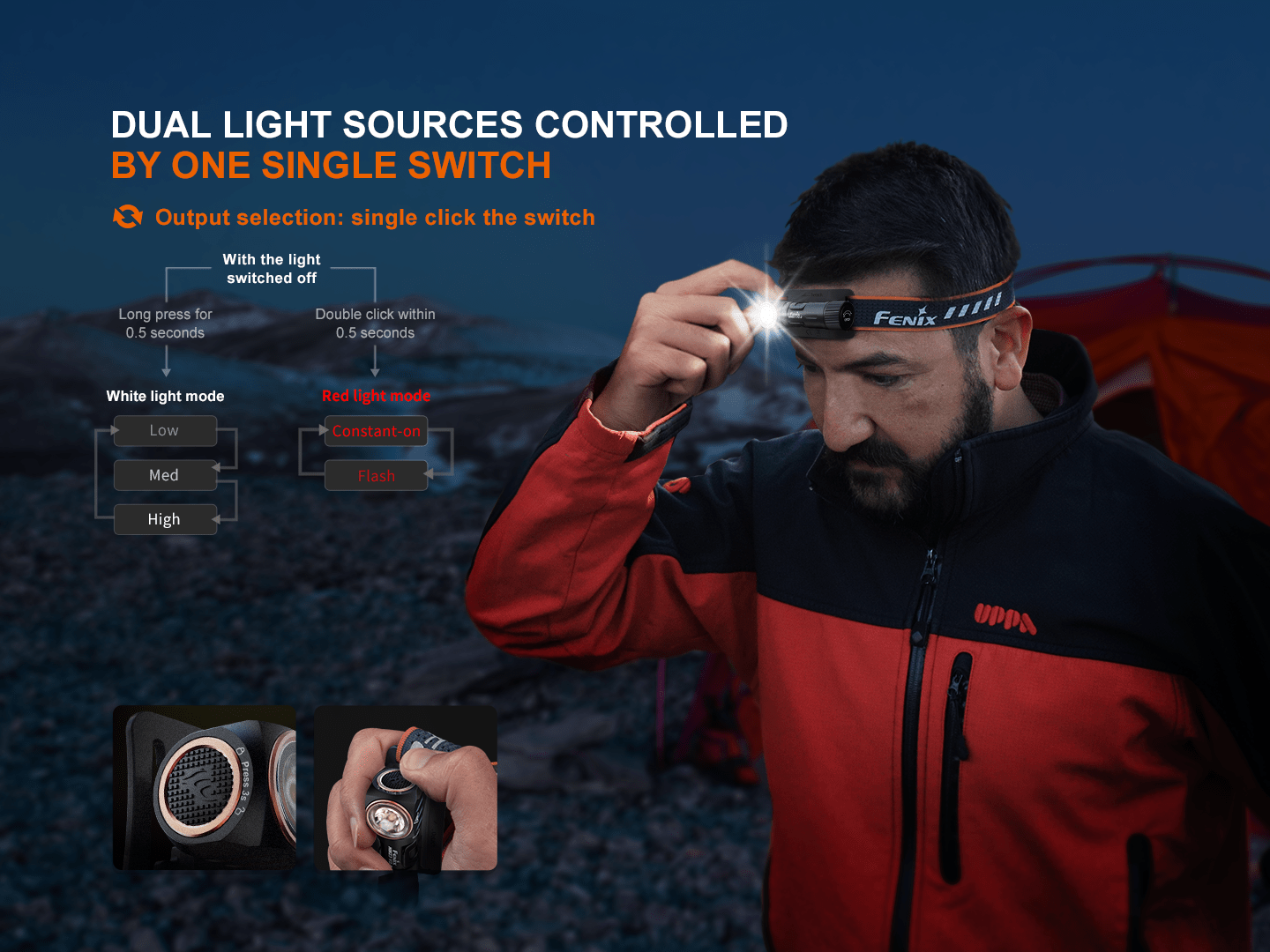 Fenix HM23 V2.0 Lightweight Detachable AA Headlamp - Get Tight Gear