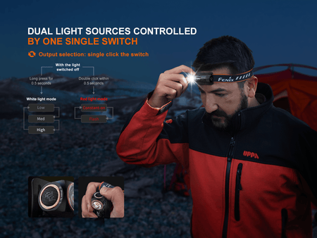 Fenix HM23 V2.0 Lightweight Detachable AA Headlamp - Get Tight Gear