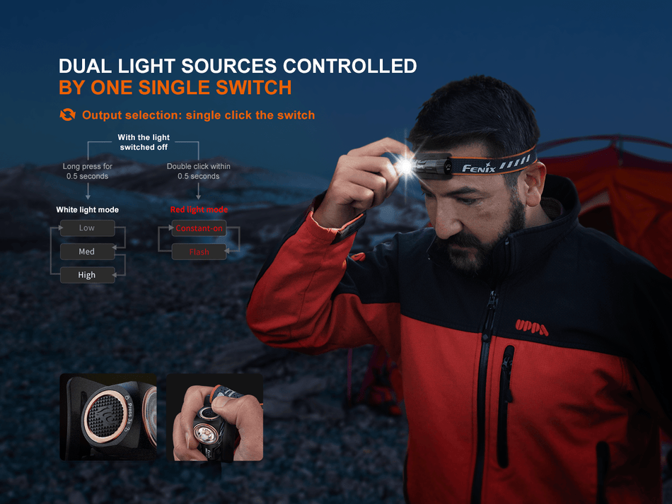 Fenix HM23 V2.0 Lightweight Detachable AA Headlamp - Get Tight Gear