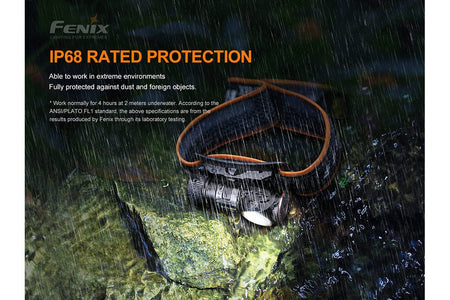 Fenix HM50R V2.0 LED Headlamp - 700 Lumens - Get Tight Gear