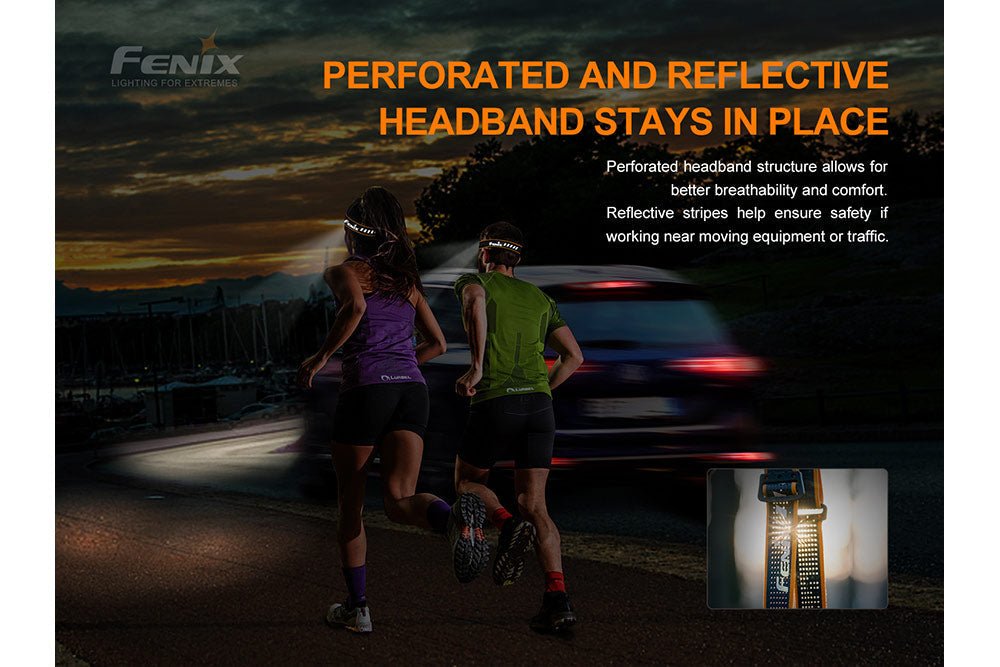 Fenix HM50R V2.0 LED Headlamp - 700 Lumens - Get Tight Gear
