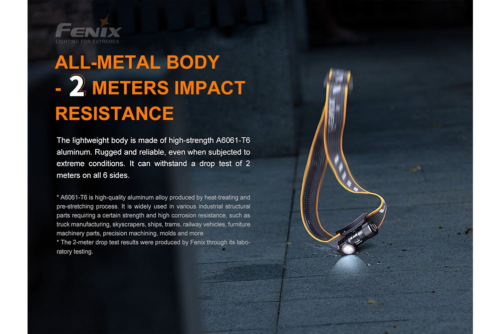 Fenix HM50R V2.0 LED Headlamp - 700 Lumens - Get Tight Gear