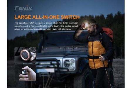 Fenix HM50R V2.0 LED Headlamp - 700 Lumens - Get Tight Gear