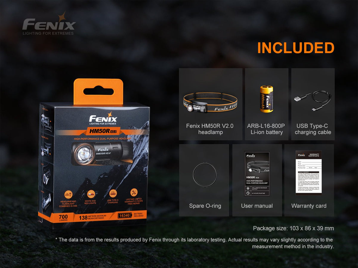 Fenix HM50R V2.0 LED Headlamp - 700 Lumens - Get Tight Gear