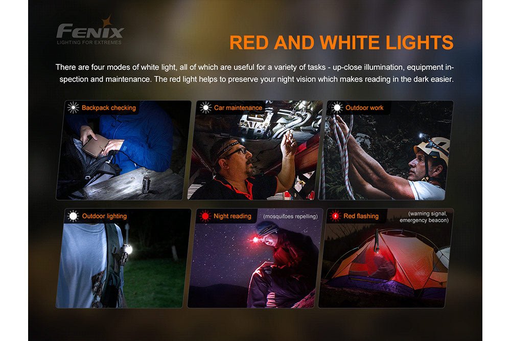 Fenix HM50R V2.0 LED Headlamp - 700 Lumens - Get Tight Gear
