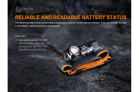 Fenix HM50R V2.0 LED Headlamp - 700 Lumens - Get Tight Gear