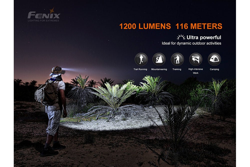 Fenix HM60R Outdoor LED Headlamp - 1200 Lumens - Get Tight Gear