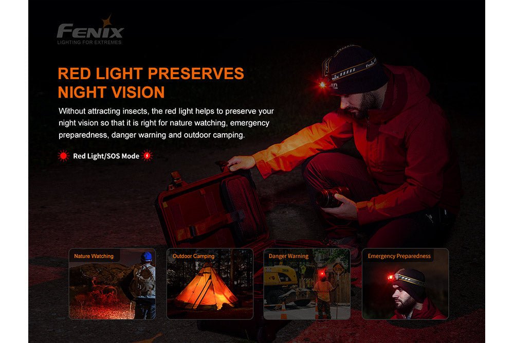 Fenix HM60R Outdoor LED Headlamp - 1200 Lumens - Get Tight Gear