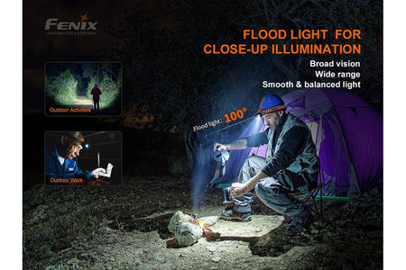Fenix HM60R Outdoor LED Headlamp - 1200 Lumens - Get Tight Gear