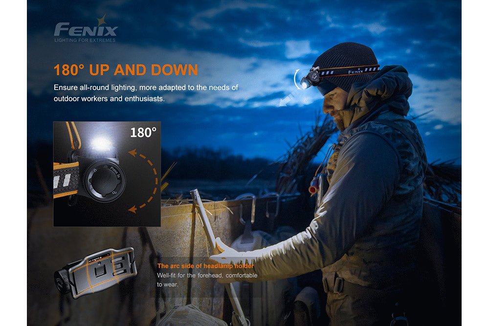 Fenix HM60R Outdoor LED Headlamp - 1200 Lumens - Get Tight Gear