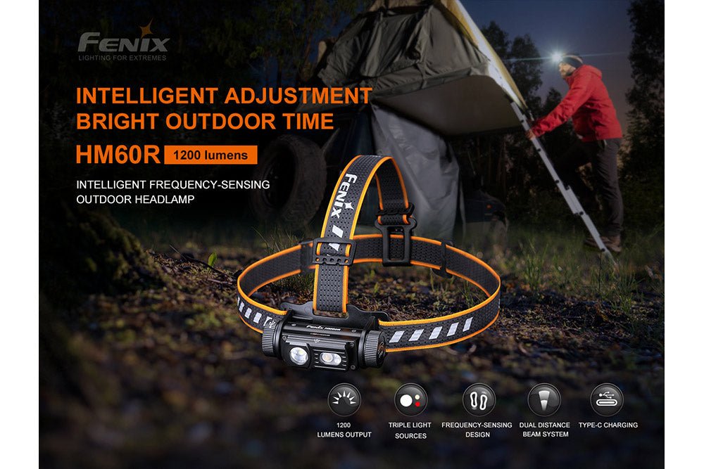 Fenix HM60R Outdoor LED Headlamp - 1200 Lumens - Get Tight Gear