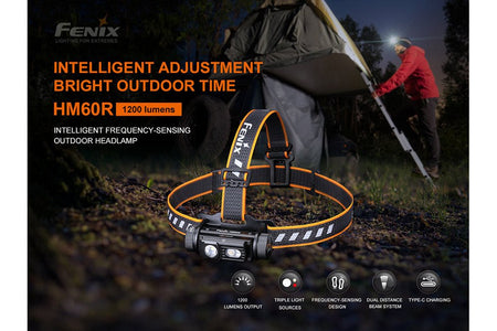 Fenix HM60R Outdoor LED Headlamp - 1200 Lumens - Get Tight Gear