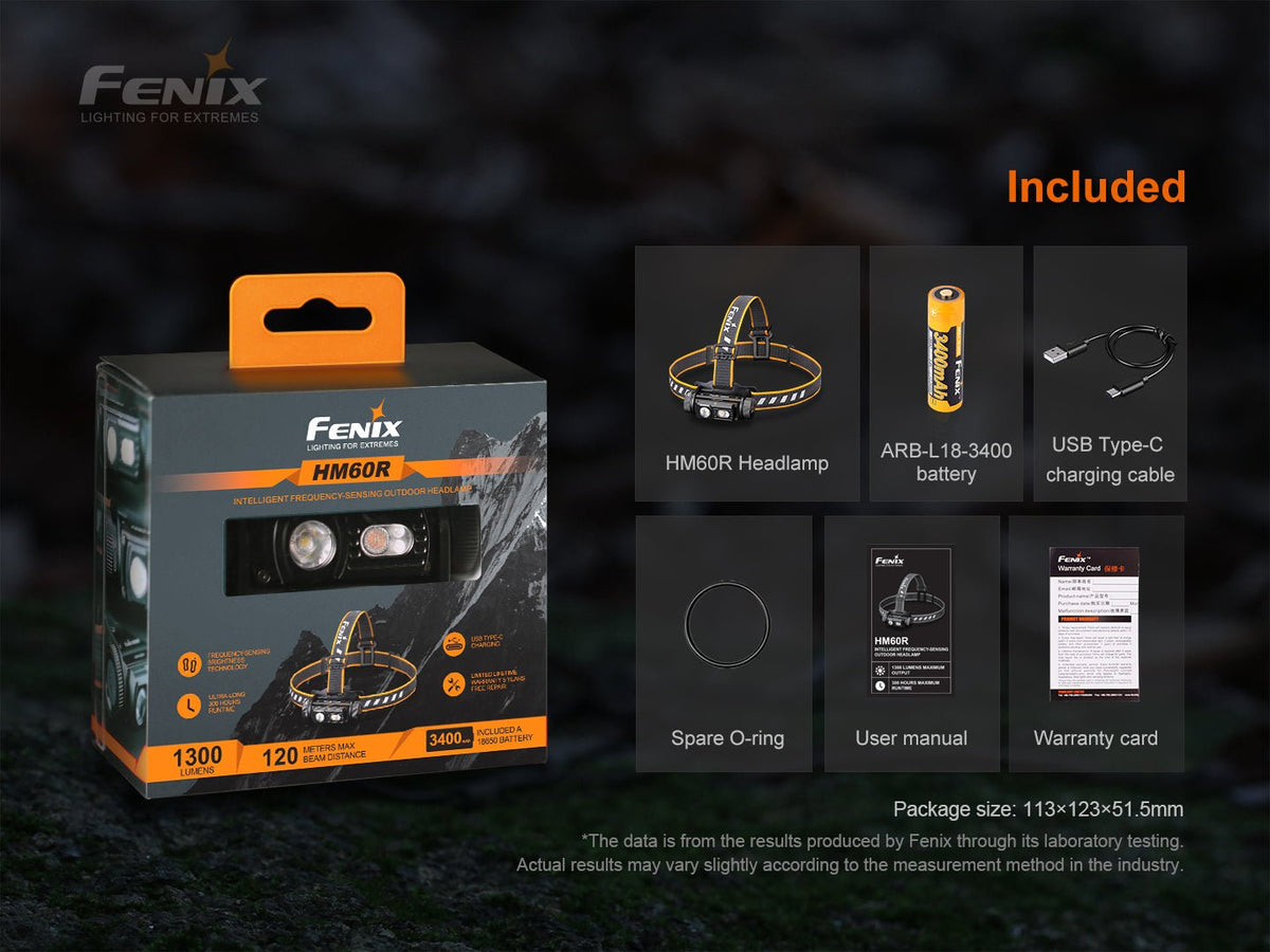 Fenix HM60R Outdoor LED Headlamp - 1200 Lumens - Get Tight Gear