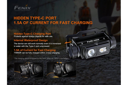 Fenix HM60R Outdoor LED Headlamp - 1200 Lumens - Get Tight Gear
