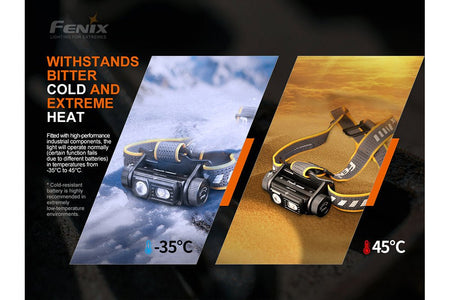 Fenix HM60R Outdoor LED Headlamp - 1200 Lumens - Get Tight Gear