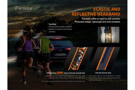 Fenix HM60R Outdoor LED Headlamp - 1200 Lumens - Get Tight Gear