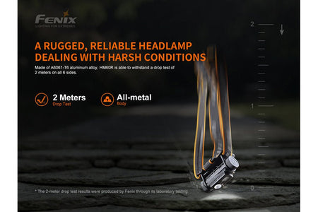 Fenix HM60R Outdoor LED Headlamp - 1200 Lumens - Get Tight Gear